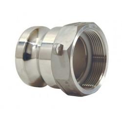 Camlock тип A